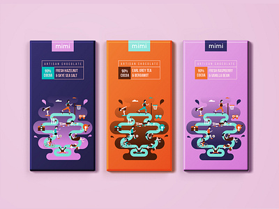 "mimi" - Chocolate Packaging character clean design flat graphics illustration minimal package design packages packaging print style vector