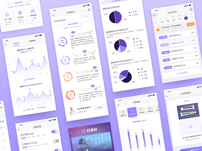 Assessment of sleep app collection assessment curves degree histograms medicine pie charts scale sleep