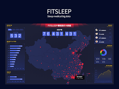 Sleep medical big data dashboard