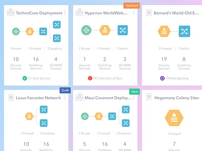 Site Network Topology Cards cards desktop enterprise networking pixelgami thumbnails topology ui web