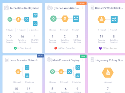 Site Network Topology Cards cards desktop enterprise networking pixelgami thumbnails topology ui web