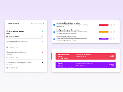 Dashboard Elements Partner dashboard design design element elements graphism ui ux webdesign