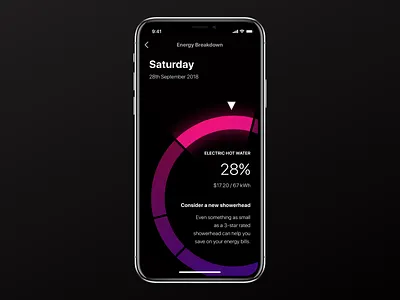 Energy Breakdown Concept app energy ios iphone ui utility ux