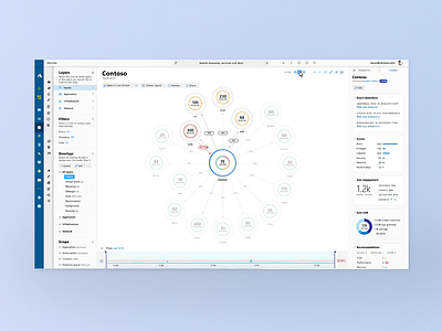 Azure Monitor Map application azure enterprise health insights map monitor service web