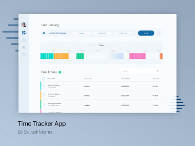 Time Tracker App adobe photoshop adobe photoshop cc adobe xd adobexd app application design time tracker time tracker app ui ui ux ui deisgn uidesign ux design