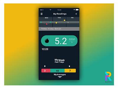 DIABETES app design glucose testing