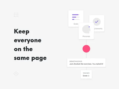 Keep everyone on the same page branding briefing clean design design process flat icon illustration logo minimal online tool process ux ui vector web website