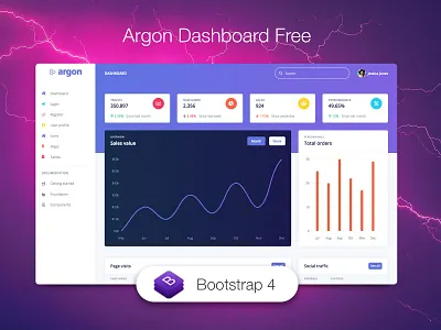Argon Dashboard Free admin bootstrap 4 chart dashboad free login maps pills register side bar