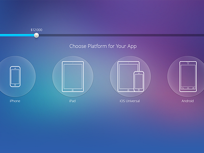 Sowtware Dev estimation service instinctools ui web