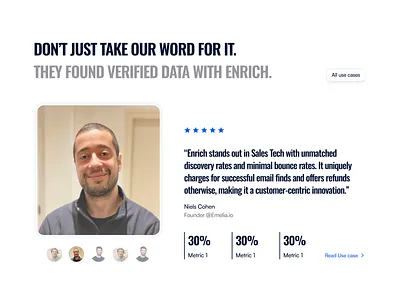 Testimonial section - SaaS Website bold colors saas social proof testimonials ui use case webdesign