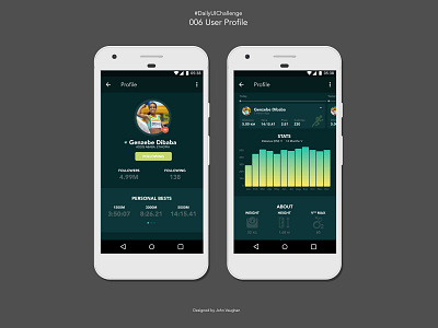 Daily UI Challenge No 6: User Profile android app daily 100 challenge daily ui 006 design ios running sport sport app ui ui ux design user profile ux vector web web deisgn website