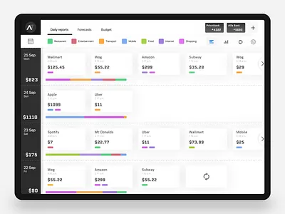 Daily Expenses Dashboard chart dashboard data design site statistics ui ux web