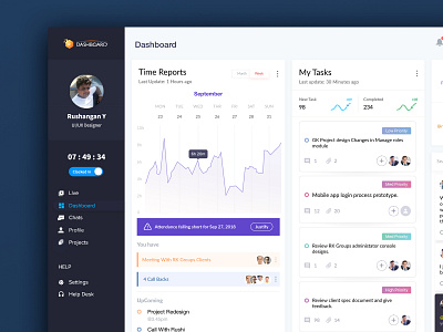 Management Dashboard #1