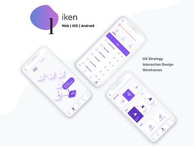 Iken Product Showcase education education app ios sketch student tactile teacher videogame