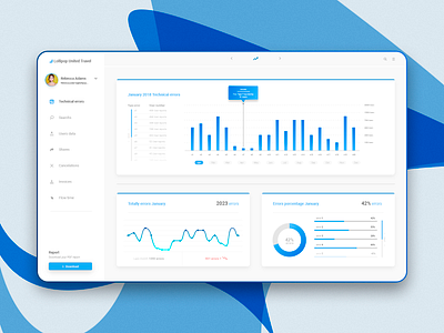 Concept error flights Dashboard dashboard ui flight app ui ux design