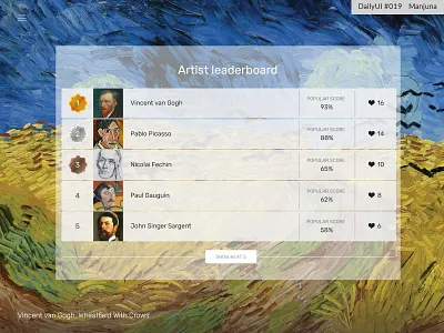 Daily UI #019 - leaderboard art daily ui dailyui dailyui 019 design flat interface leaderboard popular rating table top transparent typography ui ui ux design ux ux design web winner