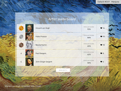 Daily UI #019 - leaderboard art daily ui dailyui dailyui 019 design flat interface leaderboard popular rating table top transparent typography ui ui ux design ux ux design web winner