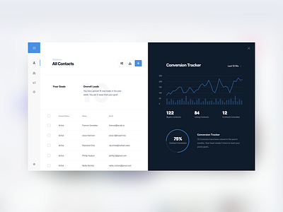 CRM Dashboard Concept clean contacts crm data graph layout ui