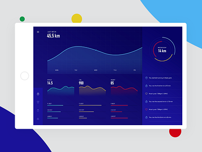 Running dashboard app app chart crossfit dashboard fitness flat graph health ipad minimal nike running simple sport