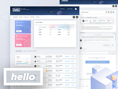 Hello Exchange Cryptocurrency Market Place bitcoin blockchain buyer crypto crypto wallet cryptocurrency design exchange hello investment market marketplace seller ui ux web website
