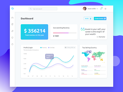 Inbook Dashboard app design checkout daily ui challenge design landing page ui design user exparience user interface web design