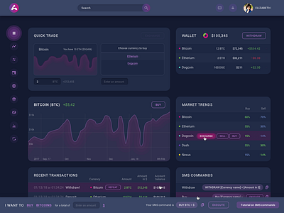 Allohash dashboard admin dashboard ui web