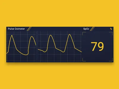 Pulse Oximeter Panel medical device medical gui medical panel medical ui pusle oximeter sp02 touch screen touch screen medical ui ux