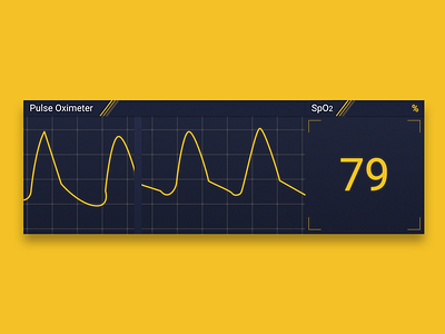 Pulse Oximeter Panel medical device medical gui medical panel medical ui pusle oximeter sp02 touch screen touch screen medical ui ux