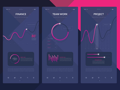 Charts UI Kit Mobile Interface business chart charts ui kit data diagram graphic data infographic information interface marketing mobile ui ux