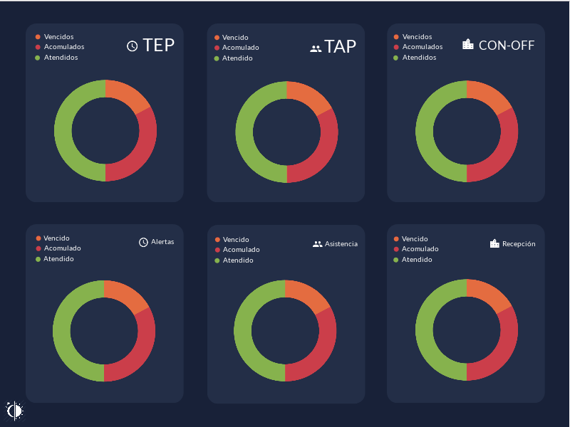 Graphics demo tab design ui ux web