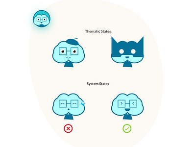Chatbot Character Exploration app art artificial intelligence artist batman characer character art character design chat chatbot design error illustration illustration art social storytelling success ui ux