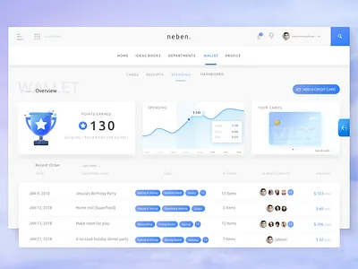 n e b e n . App Wallet page app design shopping ui ux web website