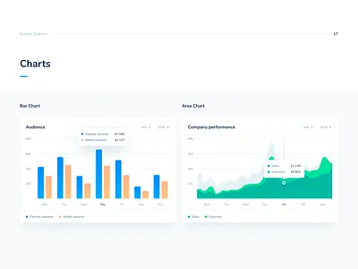 Charts Part 3 business chart design design system minimal typography ui ux