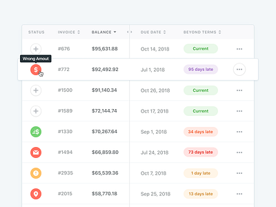 🗄 Data Table clean dashboard data data table design finance invoice money simple sorting status table terms ui ux