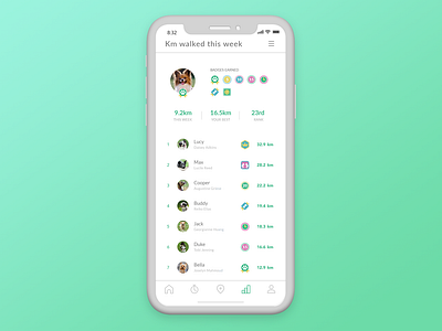 Dog Walking App UI Leader Board - Daily Ui 019 app app concept appdesign daily 100 daily ui dailyui design dog dog app flat game ios leaderboard london eye minimal mobile app pet pets ui ux