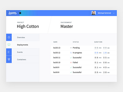 Deployments clock dashboard deployment drupal duration hosting lagoon project status ticker ui ux web design