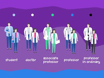 Character Design / Doctor and more ! branding character customer design doctor drawing illustration journey logo phone student typography ui user ux