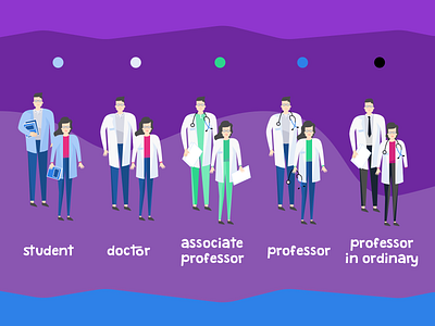 Character Design / Doctor and more ! branding character customer design doctor drawing illustration journey logo phone student typography ui user ux