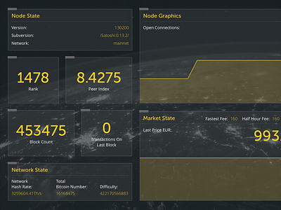 idea for an interface on bitcoins for Keymetrics bitcoin design interface web