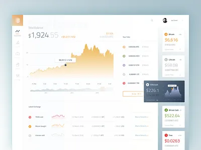 Crypto Exchange Dashboard app application clean dashboard design flat graph interface ui ux web website