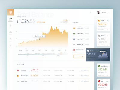 Crypto Exchange Dashboard app application clean dashboard design flat graph interface ui ux web website