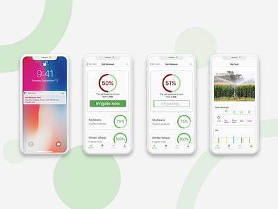 IoT Irrigation dashboard design iot sketch smart agriculture