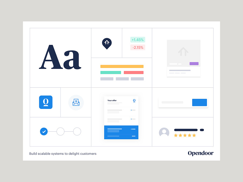 Design system design estate icon illustration landing layout logo opendoor product ui
