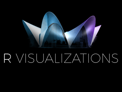 R Visualizations Dark Background affinity designer affinitydesigner architechture architectural branding design graphic design graphic design logo logo logo 3d logo design logo design challenge logo design concept