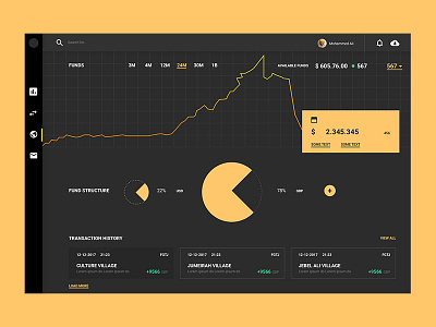 Dashboard_1 app dashboard ui funds stats ui ux