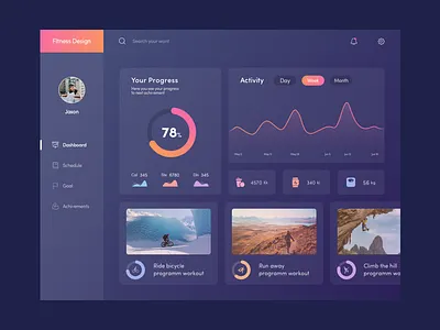 Fitness Dashboard dark version activity calories dark dashboad date design fitness graphics icons tracker ui ux