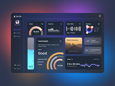 Zenith - Health & Wellness Dashboard