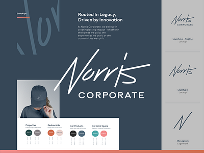 Norris Corporate Direction 1 branding branding and identity clean design dribbble graphic design handwritten identity layout logo logo design logotype minimal modern muted organic script visual identity visuals wordmark