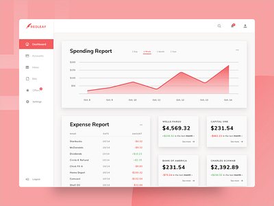 Daily UI 020 - Dashbaord account bank dailyui dasboard design expenses fin tech finances money sketch ui ux