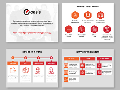 Presentation about the company Oasis - 2017 business clean corporate creative icon minimalist power point power point templates ppt ppt template presentation presentation design presentation template tempalte